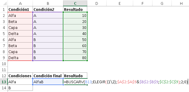 Funci N Buscarv Con Varias Criterios Excel Y Vba Hot Sex Picture