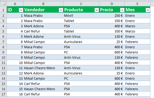 Tablas DÍnamicas Excel Mega Tutorial 4982