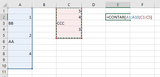 Función CONTAR SI de Excel explicada con ejemplos y ejercicios