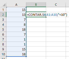 Función CONTAR SI de Excel explicada con ejemplos y ejercicios