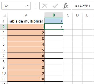 Referencias absolutas. Ejemplo. Ejemplo de referencias absolutas.