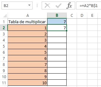 Referencias absolutas. Ejemplo. Ejemplo de referencias absolutas.